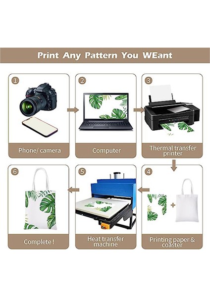 20 Parça 13X18 Inç Süblimasyon Tote Çantalar Boş Tuval Bakkal Dıy El Sanatları Beyaz (Yurt Dışından)