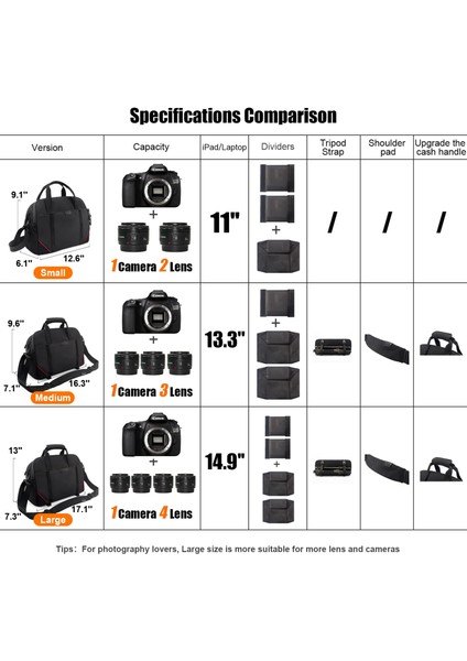 D109 Su Geçirmez Taşınabilir Mikro Slr Fotoğraf Çantası (Yurt Dışından) fırsatları