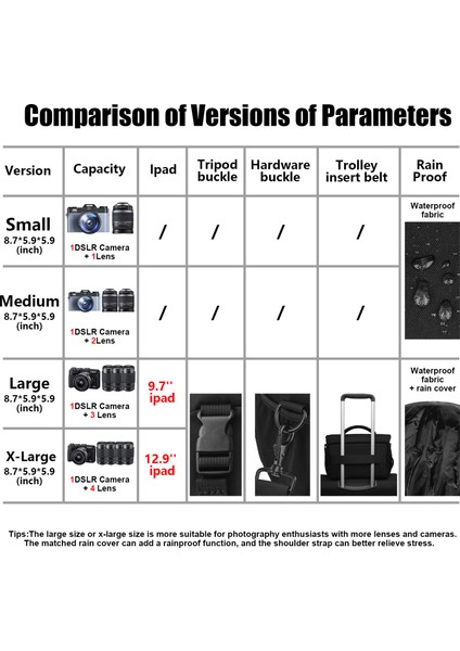 Su Geçirmez Darbe Korumalı Mirrorless Omuz Çantası - Çıkarılabilir Bölmeli (Yurt Dışından) indirimleri