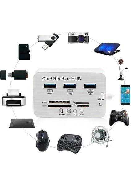 USB 3.0 Type C 3 Portlu Çoklu Kart Okuyucu Yüksek Hızlı Hub - Dizüstü Bilgisayar ve Pc Için (Yurt Dışından)