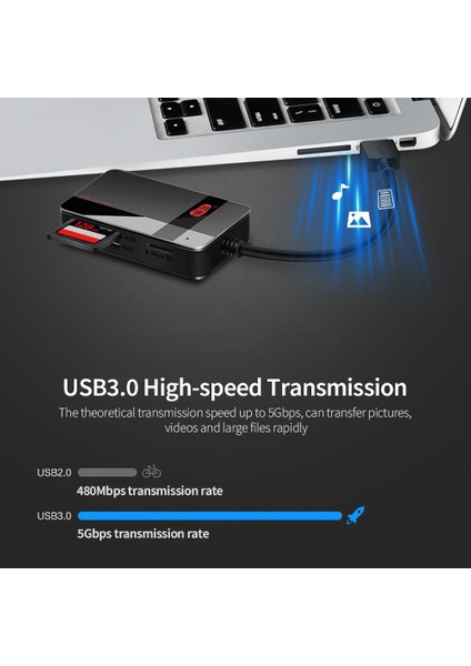 Usb3 4'ü 1 Arada Sd Tf Cf Ms Kart Okuyucu Hızlı Abs Kasa (Yurt Dışından)