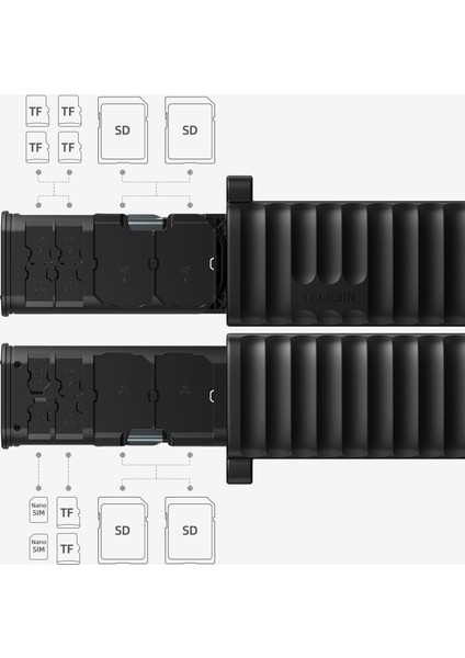 S6-Mcr-01 312MB/S Yüksek Hızlı IP54 Su Geçirmez Karabinalı Hafıza Kartı Okuyucu (Yurt Dışından) fırsatları