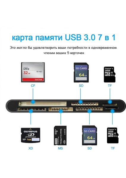 4 Portlu USB Hub Yüksek Hızlı Kompakt Taşınabilir (Yurt Dışından)