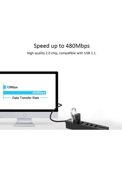 Jdl-Hsd8 3/6 Port Yüksek Hızlı USB Hub ve Kart Okuyucu (Yurt Dışından)