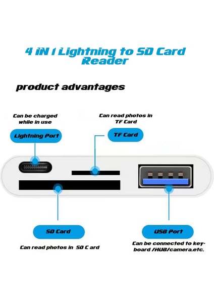 Type-C 4’lü Kart Okuyucu Sd Tf USB Şarj Adaptörü Beyaz (Yurt Dışından)