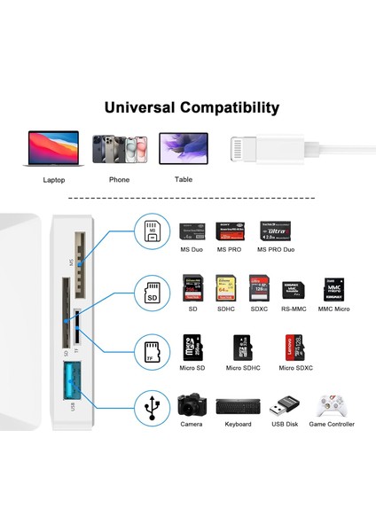 4'ü 1 Arada iPhone Lightning Sd Kart Okuyucu Yüksek Hızlı USB 3.0 Tf Ms Adaptör (Yurt Dışından)