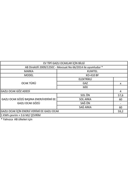 Dinamik Siyah Ankastre Set (B66 S2 + KO-410 BF + DA6-833)