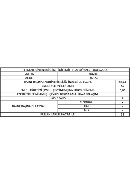 Dinamik Siyah Ankastre Set (B66 S2 + KO-410 BF + DA6-833)
