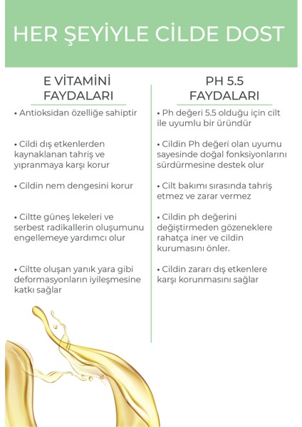 Tek Kullanımlık Manikür Kasesi Seti Evde Tırnak Bakımı Kişiye Özel Hijyenik Manikür Seti 50GR fırsatları