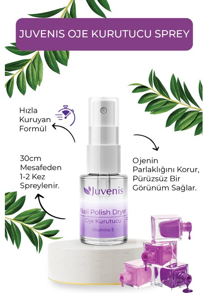 Oje Kurutucu Sprey Iz Bırakmayan E Vitaminli Oje Kurutucu Sprey 20 ml.