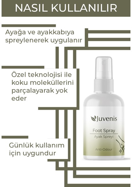 Kötü Koku Giderici Ayak Spreyi ve Ayakkabı Sprey 50 Ml.