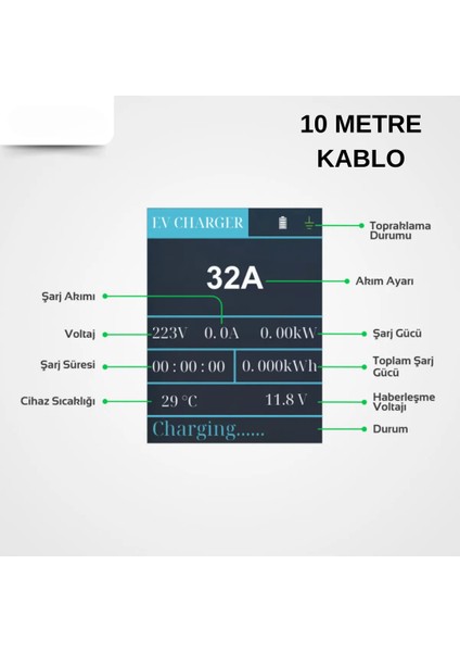 Coswatt Elektrikli Araç Taşınabilir Şarj Istasyonu 7 Kw 32A Tip-2 3X32A Türkçe MENÜ(10METRE Kablolu) indirimleri