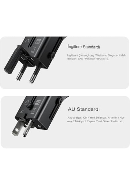 20W Type-C ve 20W USB Çıkışlı Pd Şarj Adaptörü, Ab-Çin-Abd-Au-Ingiltere Standartı ile Uyumlu