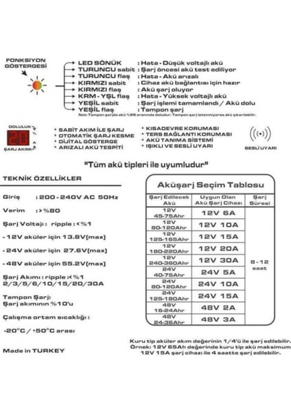 24VOLT 5AMPER Mikroişlemci Kontrollü Akü Şarj Cihazı