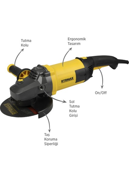 RTM1180 Büyük Taşlama Makinası 180 mm 2300 W