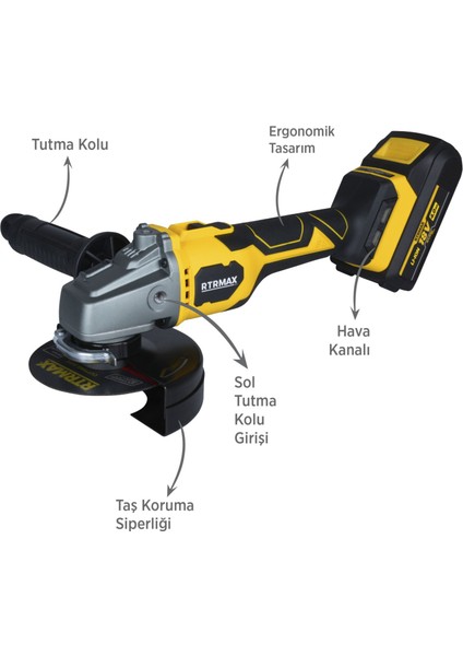 RTX3060 Şarjlı Avuç Taşlama Makinası Kömürsüz 125mm 2x4AhPlus Çift Akü Hızlı Şarj X-Lion - Akü Dahil