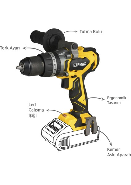 RTX3010B Şarjlı Darbeli Matkap Kömürsüz 70 Nm - Akü Hariç fırsatları
