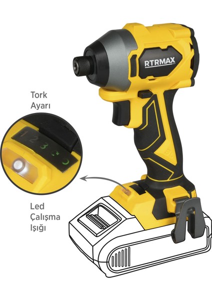 RTX3050B Şarjlı Torklu Vidalama Kömürsüz 230Nm - Akü Hariç modelleri