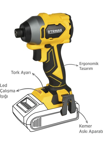 RTX3050B Şarjlı Torklu Vidalama Kömürsüz 230Nm - Akü Hariç fırsatları