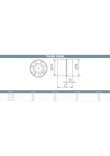 Yuf Banyo Fanı 150 (300M³)