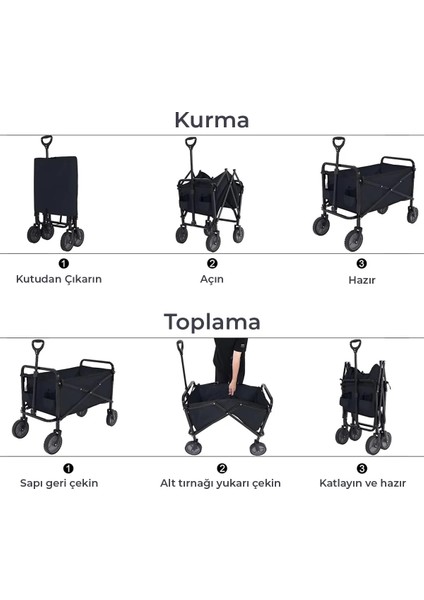 Katlanabilir Taşınabilir Kamp Arabası Plaj Bahçe Eşya Taşıma Vagonu