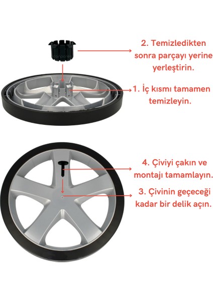 Philips Uyumlu FC9225, FC9218, FC9205 Marathon Süpürge Teker Tamir Kiti (Tekerlek Iç Parçası ve Çivisi)