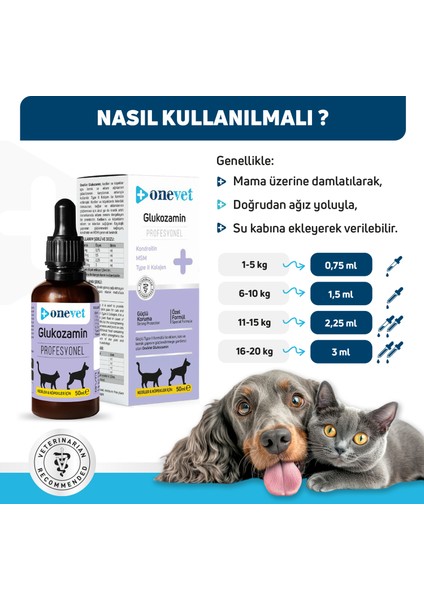 Glukozamin&kondroitin&type Kedi ve Köpek İçin