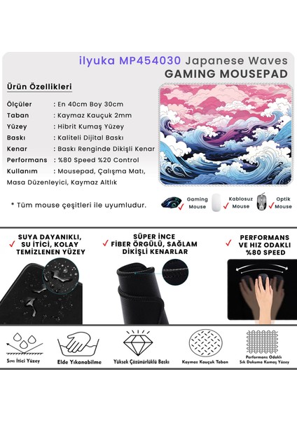 Mouse Pad 40X30 cm Japanese Waves Ilyuka MP454030 Gaming Oyuncu Dikişli Kenar Pürüzsüz Yüzey Kaymaz Kauçuk Taban fiyatları
