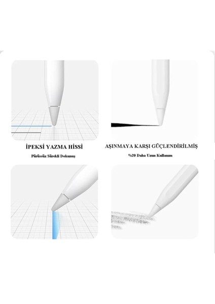 Goojodoq Apple Pencil Uyumlu Stylus Uçları - 4'lü Paket Stylus Kalem Ucu Apple Pen 1. ve 2. Nesil modelleri