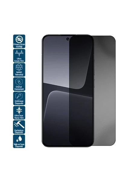 Xiaomi 15 Ultra İçin Özel Tpu Nano Ekran Koruyucu fırsatları