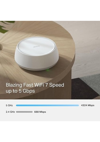 Deco BE25(1-PACK), BE3600 Mbps, 2× 2.5 Gbps Portlar, Aı Destekli Çoklu Işlem Kabiliyeti, 150 Cihaza Kadar Bağlanılabilirlik, Vpn, Wpa3, Dual-Band Wi-Fi 7 Mesh Sistemi