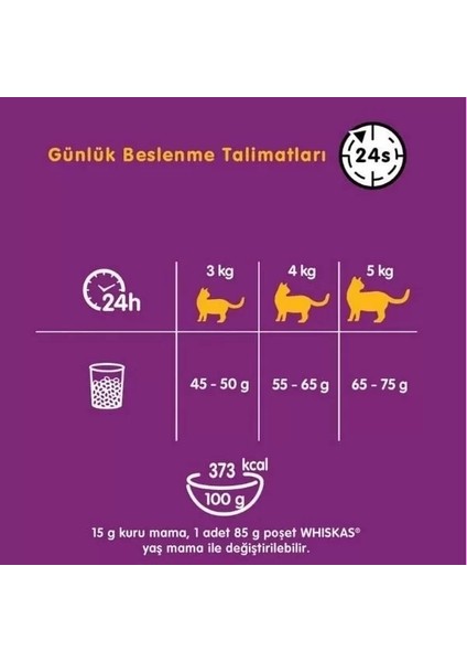 Tavuklu ve Sebzeli Yetişkin Kedi Maması 300 gr fırsatları