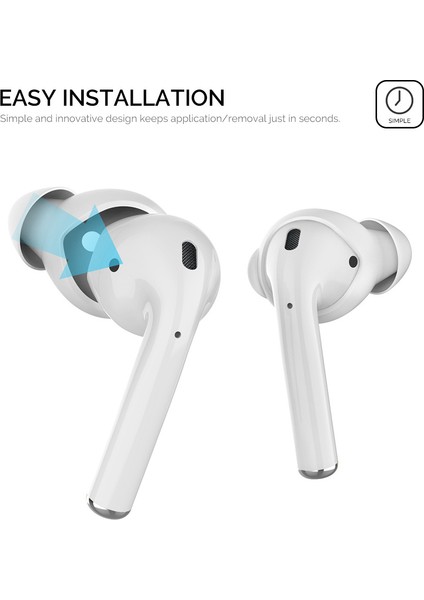 Apple Için Şarj Kutulu (2016)/(2019) 3 Çift Silikon Kulaklık Başlık Boyutu: S-Pembe (Yurt Dışından) fırsatları