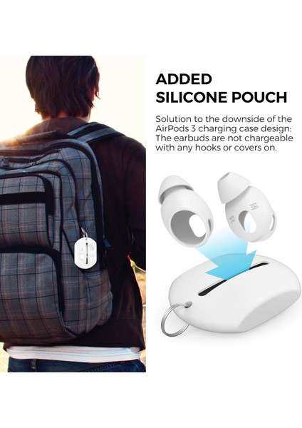 3 Için 3 Çift Silikon Kulaklık Kapağı, Yumuşak, Rahat Kulak Uçlarının Değiştirilmesi, Boyut: S-Siyah (Yurt Dışından) fırsatları