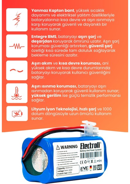 Medion MD18501 Uyumlu Batarya (Yüksek Kapasite) 2800MAH Pil Robot Süpürge Bataryası