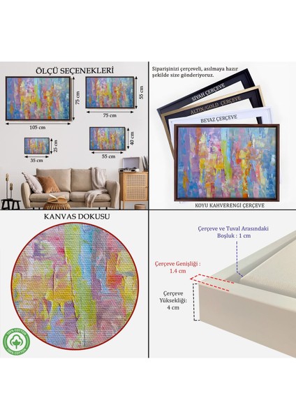 Çerçeveli Yüksel Dokulu Soyut Yağlıboya Görünüm Dekoratif Kanvas Duvar TABLOSU-3570 indirimleri