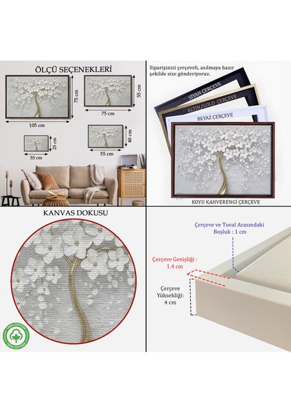 Çerçeveli Beyaz Gelincik Ağacı Dekoratif Kanvas Duvar TABLOSU-3645 indirimleri