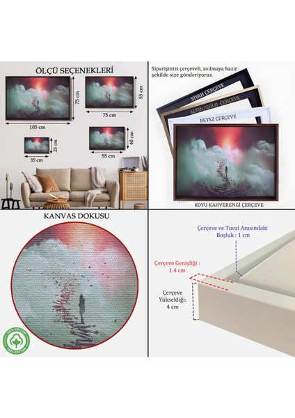 Çerçeveli Gökyüzüne Giden Kırık Merdivenlerde Duran Genç Kadın Kanvas TABLOSU-5029 indirimleri