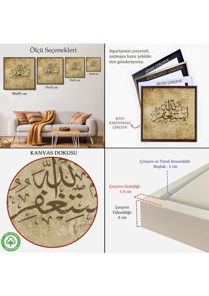 Çerçeveli Yüce Allah'tan Mağfiret Dileyin ve O'na Tövbe Edin Yazılı Dekoratif Kanvas TABLO-3274 indirimleri