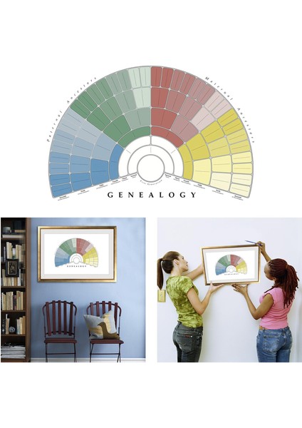 Dıy Dekorasyon Için Ğı Şeması Şecere (Yurt Dışından) modelleri