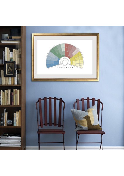 Dıy Dekorasyon Için Ğı Şeması Şecere (Yurt Dışından) indirimleri