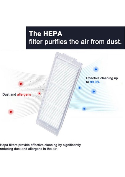 Xiaomi Mi Robot Vacuum-Mop 2 Pro/lite MJST1SHW Mjstl Hepa Filtre Paspas Bezi Ana Yan Fırçalı Elektrikli Süpürge Parçaları (Yurt Dışından) fırsatları