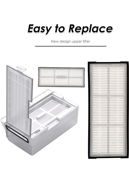 Xiaomi Roborock S8 Pro Ultra S8 S8+ S7 S7+ S7 Maxv Ultra Elektrikli Süpürge Yedek Parçaları Için Hepa Filtre Yedeği (Yurt Dışından) fiyatları