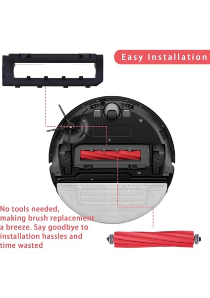 Roborock S7 Max Ultra, S7, S7+, S7 Maxv, S7 Maxv Plus, S7 Maxv Ultra, Q7, Q7+, Q7 Max, Q7 Max+ Için Ana Fırça ve Kapak (Yurt Dışından)