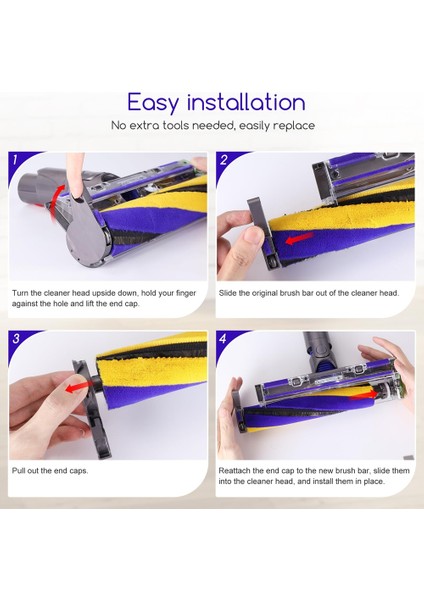 Dyson V12 Detect Slim El Tipi Elektrikli Süpürge Için Yumuşak Silindir Fırça Çubuğu Yedeği, Parça Numarası 971634-01 (Yurt Dışından) fiyatları