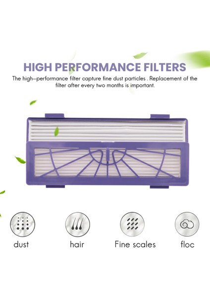 Neato Connected D3 D4, Botvac D Serisi D75 D80 D85 ve Botvac Serisi 65 70E 75 80 85 Modelleri Için Yüksek Performanslı Filtre Yedekleri, 7'li Paket. (Yurt Dışından) modelleri