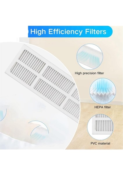 Silindir Fırça Yan Fırça Paspaslar Ped Filtreler Narwal J3 Robot Süpürge Aksesuarları Ana Fırça Kapağı Için Yedek (Yurt Dışından) modelleri