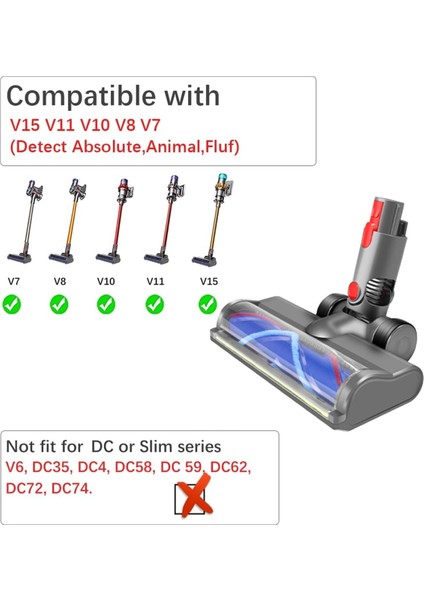 Dyson V7 V8 V10 V11 V15 Elektrikli Süpürge Aparatı Hızlı Çıkarma Motor Başlığı Fırçası LED Toz Işıkları ve Anahtar Kilidi ile (Yurt Dışından)