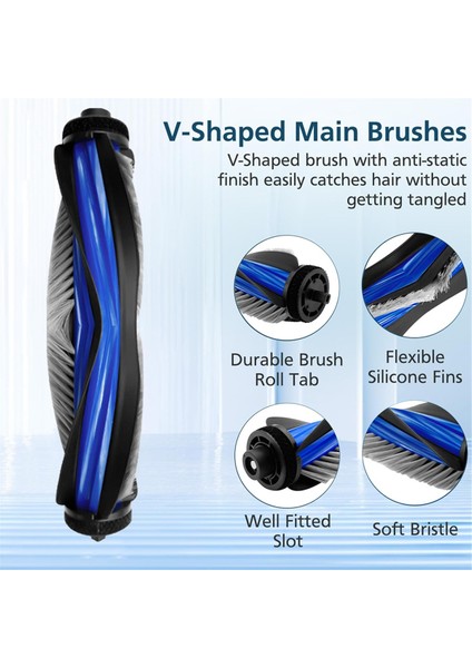 Ecovacs N30PRO Robot Süpürge Parçaları Için 2 Adet Yedek Fırça Rulosu Yıkanabilir Rulo Fırça (Yurt Dışından) fiyatları