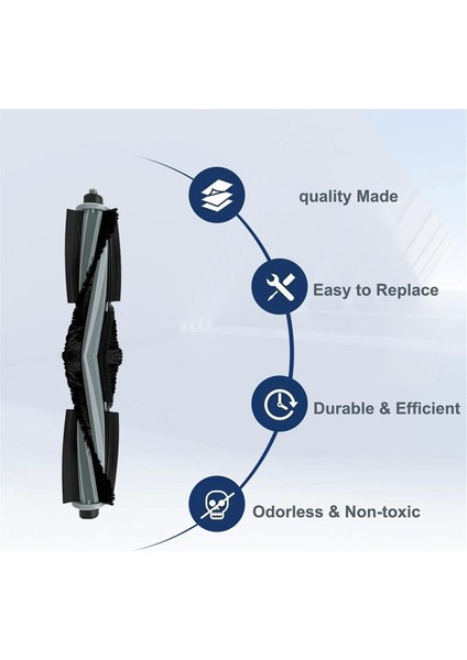 Ecovacs Deebot X2 Omni E/x2 Combo Robot Süpürge, Ana Fırça, Yan Fırça, Hepa Filtreler Için Uyumlu Aksesuar Kiti (Yurt Dışından)